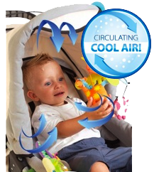 stroller with cooler